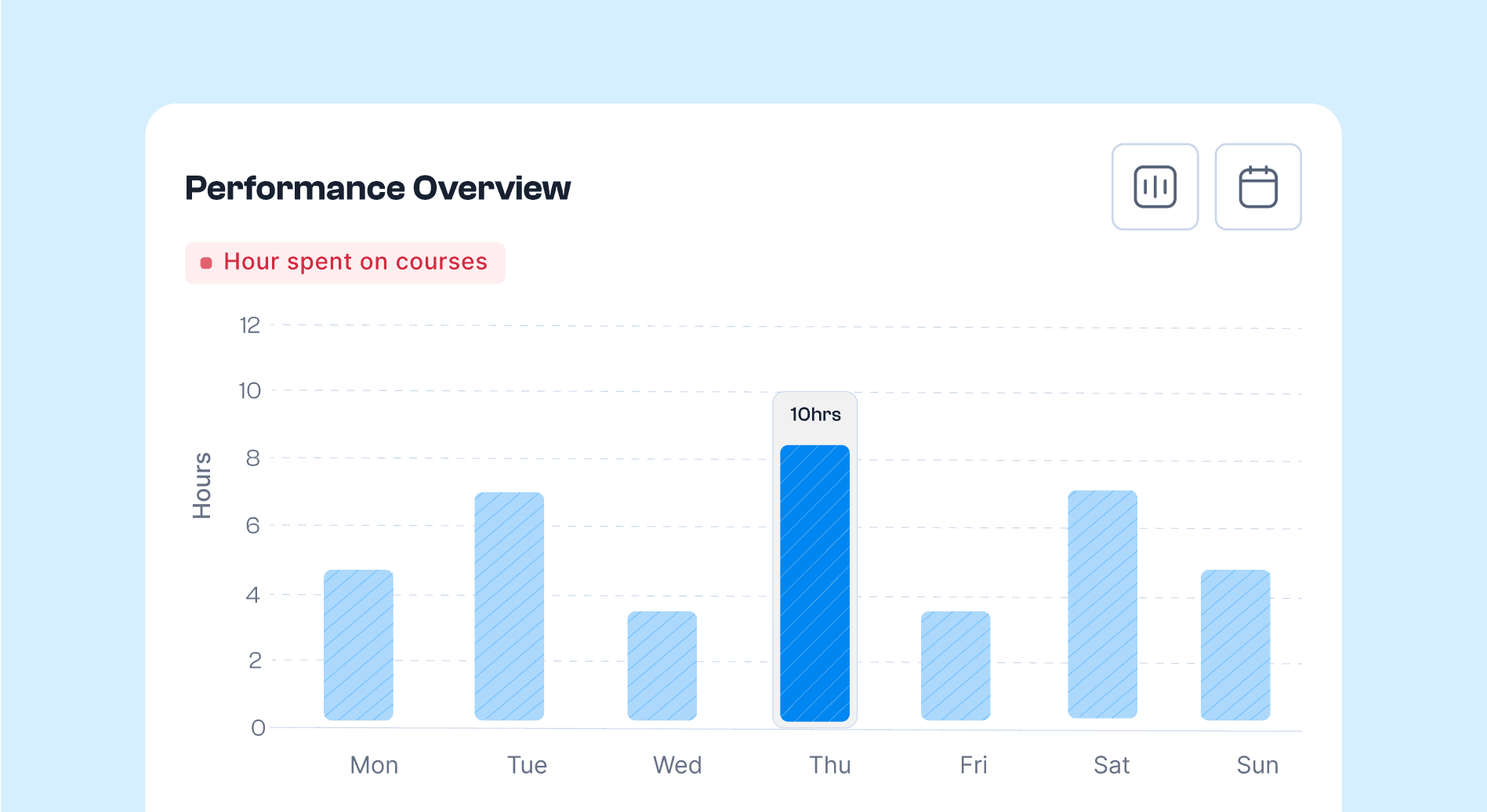 Comprehensive Analytics